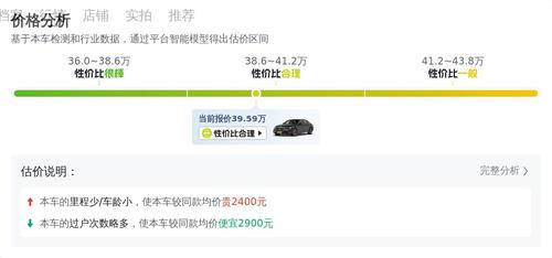39万多拿下准新奔驰E级，体验行政级座驾的舒适与豪华