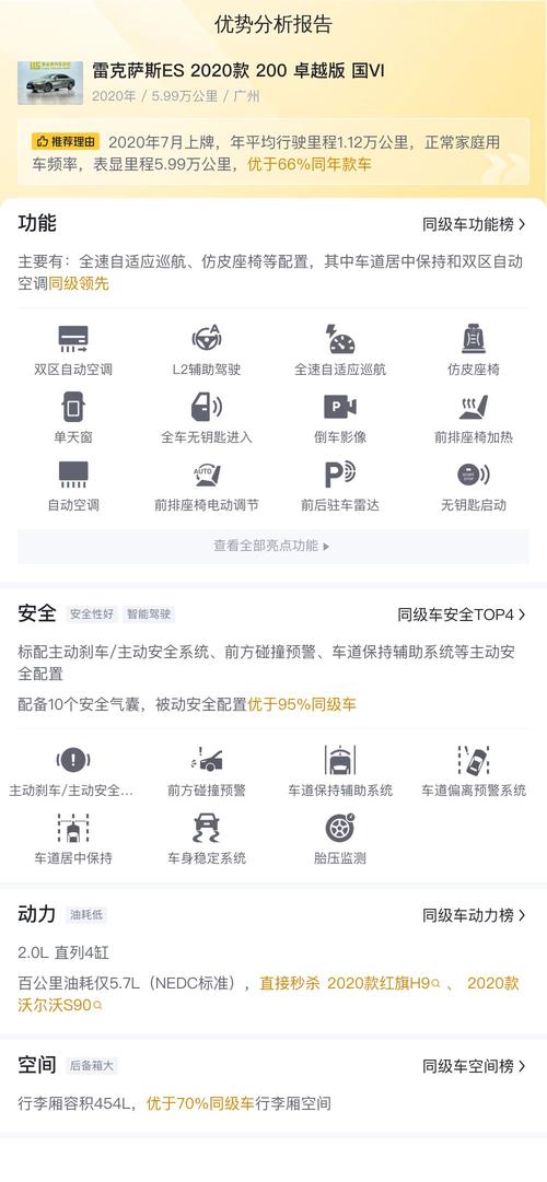 17万拿下雷克萨斯ES，这抹绿能否打动你？