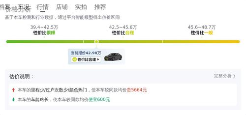 一手准新奔驰E300L：40多万，体验行政级豪华轿车！