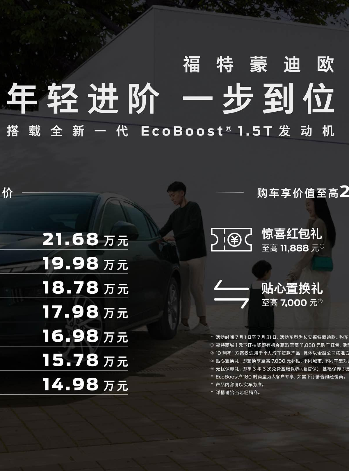 蒙迪欧 你选1.5T还是2.0T？话题封面图