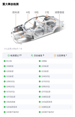 帕萨特330TSI 全国同款比价图5