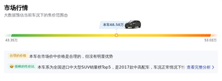 2017款揽胜运动版3.0 V6 SC HSE DYNAMIC，北京卖家报价48.5万图4