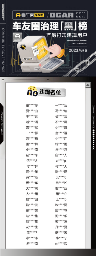 <哈弗系列车图
