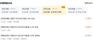 北京二手行情：2021款卡罗拉1.2T S-CVT精英SPORT版图4