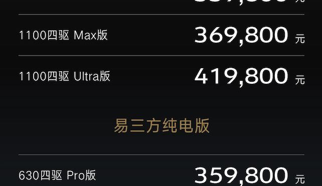 腾势Z9GT如何定价会大卖？话题封面图