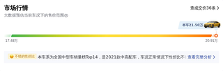 北京大哥卖车：21年大众CC，新车落地28万，看现在还值多少钱？图16