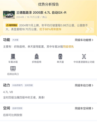 2005款兰德酷路泽4.7L自动GX-R 佛山地区二手车行情图14