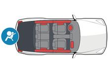 全车8个安全气囊