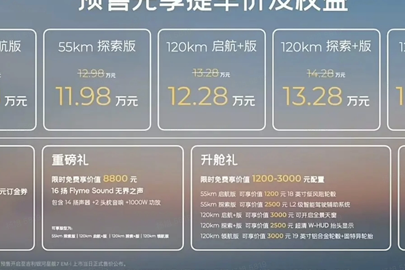 预售10.98万起，符合你预期吗话题封面图