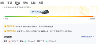 2022 款保时捷 Cayenne 铂金版：行驶 3 万公里，报价 81.8 万图13