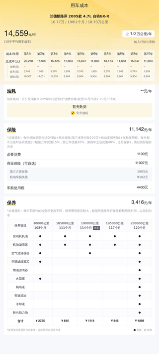 2005款兰德酷路泽4.7L自动GX-R 佛山地区二手车行情图6