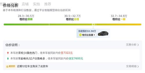 30多万拿下行政座驾！二手奔驰E级，商务精英首选？