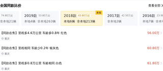 北京一手，2018款保时捷Cayenne 3.0T，车况检测报告图13