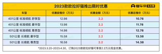 3月20日，欧17609625848075012图片