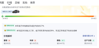 15.38 万买辆奥迪 A6L，30 周年年型 TFSI 进取型，看看值不值？图4