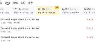 11 年车龄 17 万公里的二手奥迪 A6L，如今还能卖 5.38 万？图6