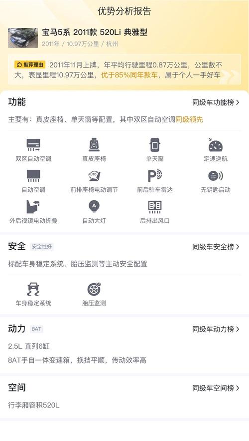 7 万入手二手宝马 5 系，实车解读
