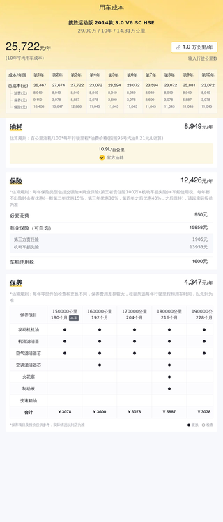 北京车商寄卖一台2014款揽胜运动版，报价29.9万图15
