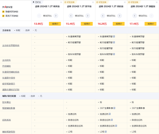 车友圈管理员小程图2