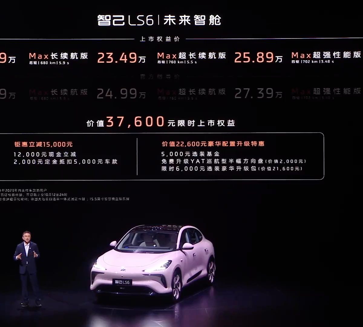 你对智己LS6售价满意吗？话题封面图