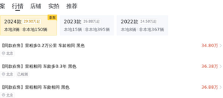 二手奥迪 A6L，2024 款 45 TFSI 臻选动感型，准新车，报价 36.98 万图4