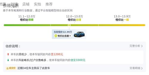 12万多入手MINI，2022款1.5T ONE，都市潮人的个性之选？