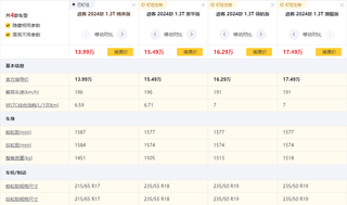 车友圈管理员小程图1