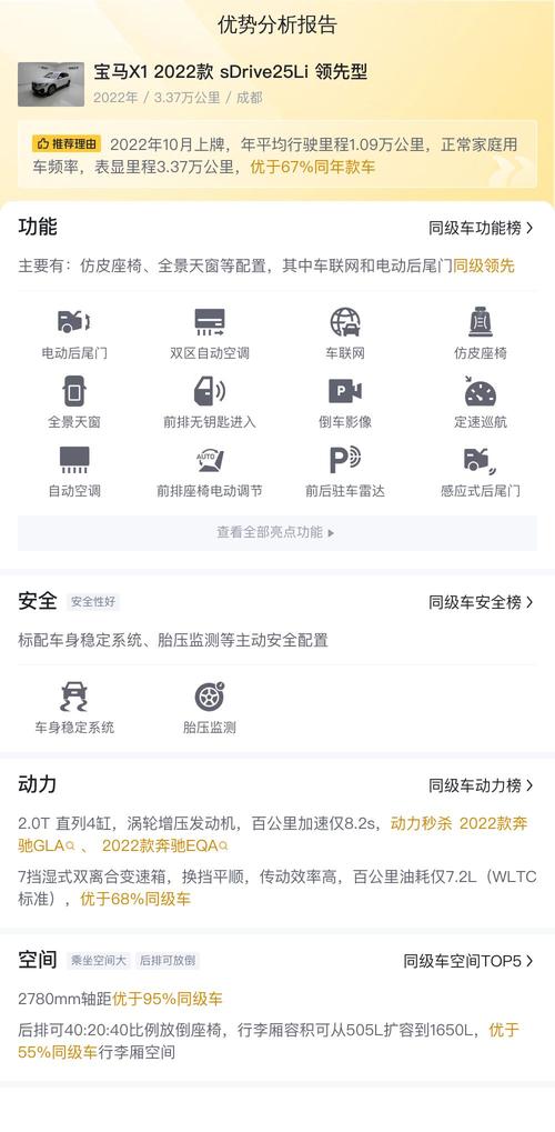 14万多拿下22款宝马X1，家用代步好选择