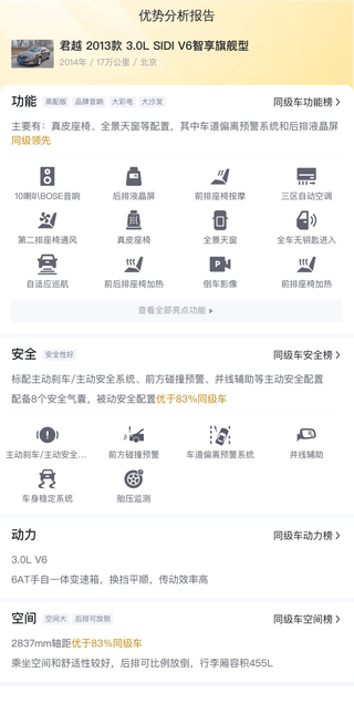 5.3万买辆2014年北京上牌的君越3.0L旗舰型，你觉得值吗？图11