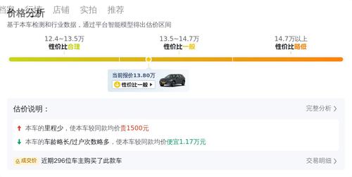 13万多拿下沃尔沃XC60，家用SUV好选择！