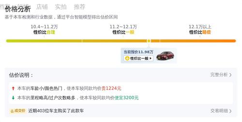 20款奔驰A200L：6.8万公里，圆你奔驰梦，精致代步之选！