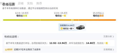 几个W就能开走奔驰？20款GLA这价格香不香？
