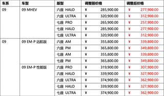 领克部分车17649337602427011图片