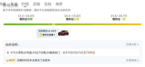 14万多拿下准新宝马X1，家用代步好选择！