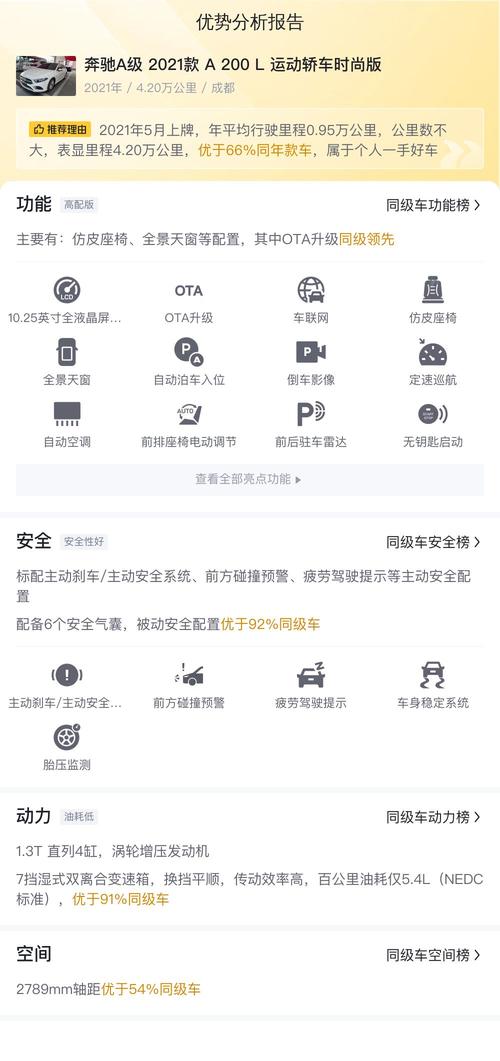 21年奔驰A200L运动版，4.2万公里，白色座驾12.78万！