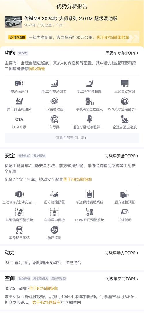 21万多拿下传祺M8，24款准新混动MPV，宜商宜家！