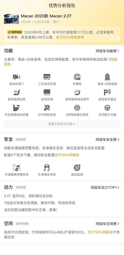 36.68万买 2020年遵义上牌的保时捷 Macan 2.0T，值吗？