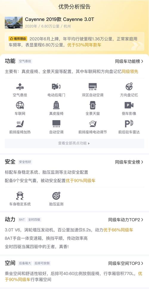 参考样例：56.8万！六年Cayenne，圆你保时捷梦