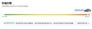 石家庄车商：这台A8开了10年，还值多少钱？图11