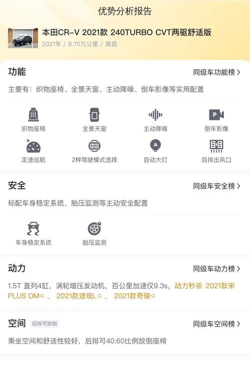 10万出头，家用代步优选，2021款本田CR-V正值壮年