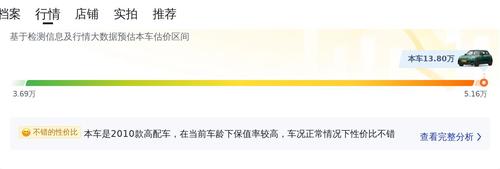 13.8万，2010款MINI 1.6T小型轿车，13.63万公里