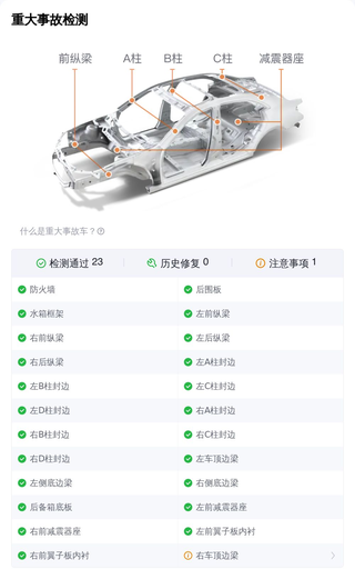 拿下北京老铁的GLC200，里程5.8万公里，车况精品图6