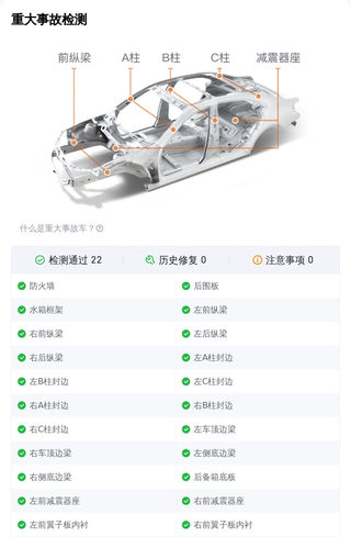 二手奥迪 A6L 2021 款 40TFSI 豪华动感型，行驶 6.1 万公里，报价 27.9 万图13