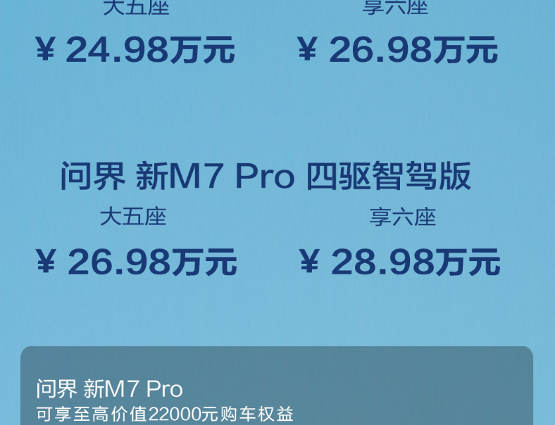 你对新问界M7 Pro价格满意吗话题封面图