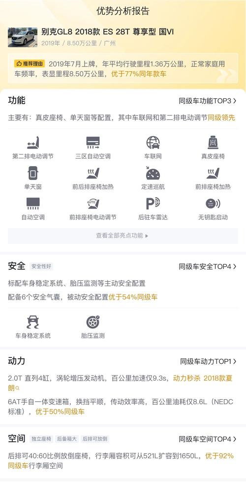 14万多拿下别克GL8，宜商宜家，享受陆地头等舱