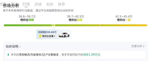 39.8万，圆你跑车梦！20款保时捷718，体验速度与激情