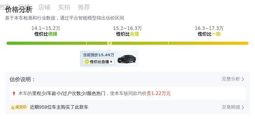 准新一手大众迈腾，家用代步好选择！