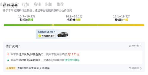 准新一手奥迪A4L，17万不到，通勤代步好选择？