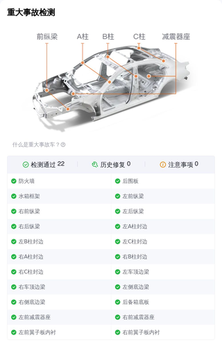 【石家庄车源】迈腾 2020款 330TSI DSG豪华型图5