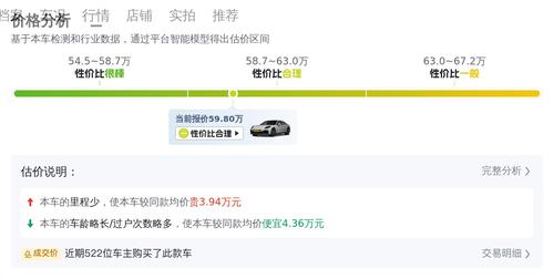 红色Panamera，圆你跑车梦，2019年准新保时捷